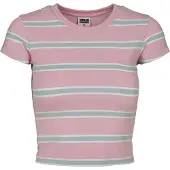 Urban Classics Shirt opaal / rosa / wit