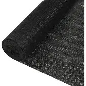 Syfax Privacynet 195 g/m² 1,8x25 m HDPE zwart