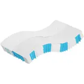 Syfax Pocketveringmatras middelhard-hard 100x200 cm