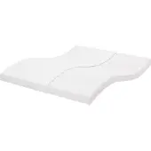 Syfax Schuimmatras 7 zones hardheid 20 ILD 160x200 cm wit
