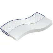Syfax Traagschuimmatras 90x190x17 cm Zacht wit