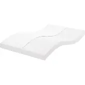 Syfax Schuimmatras 7 zones hardheid 20 ILD 140x210 cm wit