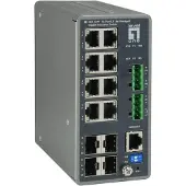 LevelOne Turing 12-poorts L3 Lite, Netwerkschakelaar