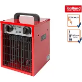 Perel INDUSTRIËLE VENTILATORKACHEL - 2000 W - IP X4