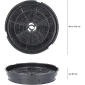 Etna LTS450/5 flexibele hoge druk luchttransportslang voor TTV en TFV ventilatoren