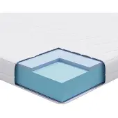 vidaXL Matras Medium 80 x 160 cm Wit