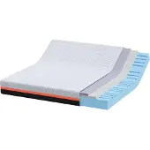 vidaXL Matras Wit en Grijs 200 x 200 cm Jacquard stof