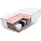 FDM CALYPSO Matras 140x200 cm - Hoogte 32 cm H3 en H4 - Multi Pocketvering Matrassen - Dubbelzijdig - 7 zones - Antiallergisch