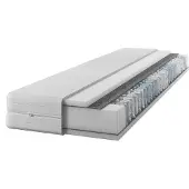 IZER 70x190 H3 Pocketvering Matras - Middelhard, Dubbelzijdig