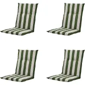 Madison Tuinkussen Amora Green Lage Rug (105 x 50 cm)