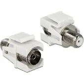 DeLOCK F-connector naar IEC keystone -