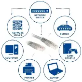 ACT IB8025 U/UTP CAT6 Patchkabel Grijs - 25 meter