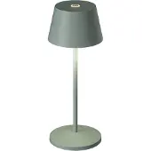 Loom Design Buitenverlichting , Modi Micro, dimbare, Groen, Terras, Aluminium, Modern