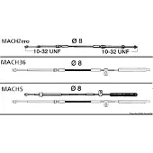 Osculati Machzero Kabel