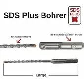 KLASEBO SDS Plus Hamerboor 10mm, 600mm, 4-snijder, betonboor