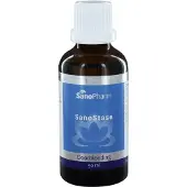 Sanopharm Sano Stase