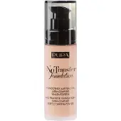 PUPA Milano Antitraccia Foundation
