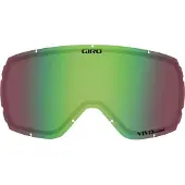 Giro Balance/facet Lens