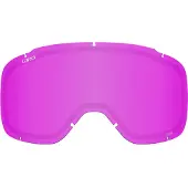 Giro Cruz/roam/moxie Lens