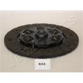 Japanparts DF-K03 Koppelingsplaat