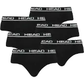 Head Slip