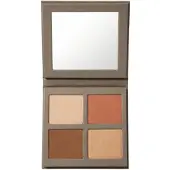 ALL I AM BEAUTY Perfect Multi Palette