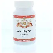 Ayurveda br Ayu thyreo