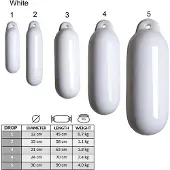 Talamex Drop Fender Wit 30 x 90 cm