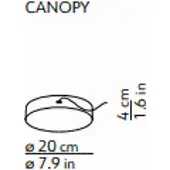 Kdln - zwart canopy accessoires