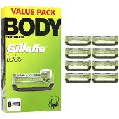 Gillette Labs Body+ Intimate Scheermesjes 8 stuks