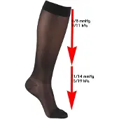 Mamsy ondersteunende kniekousen 70 denier zwart Pantykousen Dames Polyamide - maat L