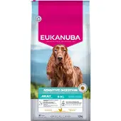 Eukanuba Hondenvoer Droog Special Care Adult Sensitive Digestion 2,3 kg