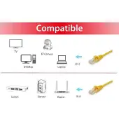 Equip 603067 netwerkkabel Geel 10 m Cat6a U/UTP (UTP)