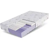 FDM SELECT MAX Matras 120x200 cm - Hoogte 18 cm H3 en H4 - Koudschuim Matrassen - Dubbelzijdig - 7 zones - Öko-Tex