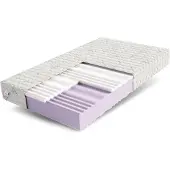 FDM SELECT MAX DOUBLE Matras 100x200 cm - Hoogte 24 cm H3 en H4 - Koudschuim Matrassen - Dubbelzijdig - 7 zones - Öko-Tex