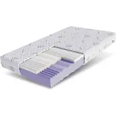 FDM SELECT Matras 120x200 cm - Hoogte 14 cm H3 en H4 - Koudschuim Matrassen - Dubbelzijdig - 7 zones - Öko-Tex
