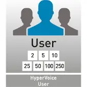AGFEO HyperVoice 2 licentie voor 1 gebruiker