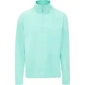 MO Trui aqua