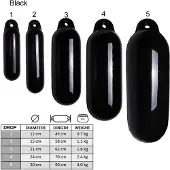 Majoni Drop fender - Stootwil - Zwart