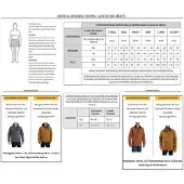 Carhartt Force Winnipeg Geïsoleerde Jas