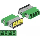 DeLOCK Optical Fiber Coupler with laser protection flip LC Quad female to LC Quad female Single-mode green