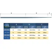 Delphin Conic SHOCKER Mono-draad / 6x13 meter, dikte 0.28mm - 0.50mm