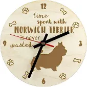 Art-Dog Klok – Norwich Terrier