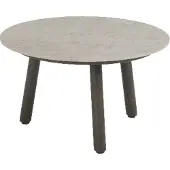 Taste by 4SO Salute koffietafel 60 terre -