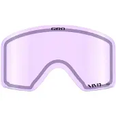 Giro Method Lens