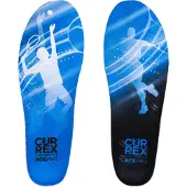 Currex AcePro High Inlegzooltje 34-36