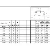 GÓRALMET Gegalvaniseerd schroefdraad, 10 x 90 mm - OGN SKR 10