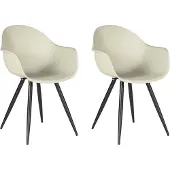 Label51 - Eetkamerstoel Luca - Breeze - 54x58x85cm - Set van 2