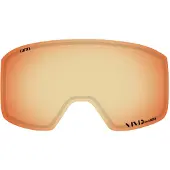 Giro Method Lens