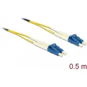 DeLOCK Netzwerkkabel